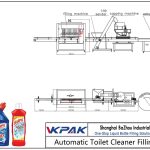 Automatic Toilet Cleaner Filling Line Plniaca linka na automatické čistenie toaliet